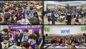 Youth Championship